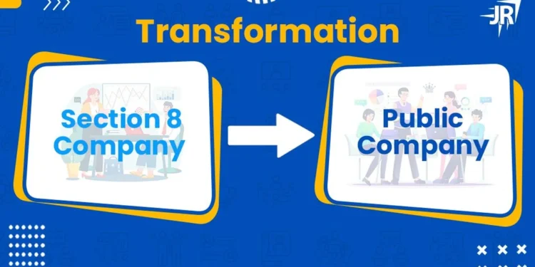 A Section 8 company's transformation into a Public Company