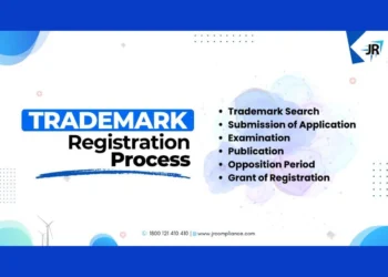 Why Trademark Registration Process is Important ? | Trademark Registration Online