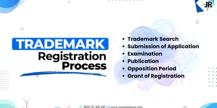 Why Trademark Registration Process is Important ? | Trademark Registration Online